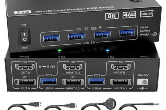 ESKEVE KVM-Umschalter 8K Dual-Monitor 2 PC